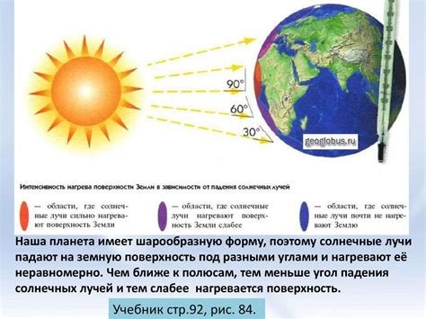 Как влияет температура воздуха на процесс таяния?