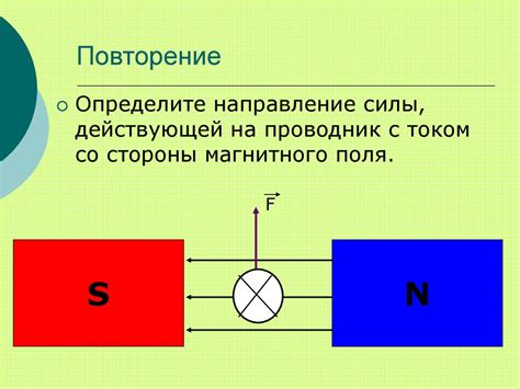 Как возникает касательное напряжение в проводнике?