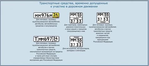 Как выбрать регион прописки для лучшей пенсионной системы?