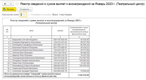 Как заказать и получить персонифицированный отчет в аренду