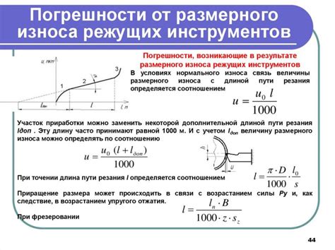 Как избежать грубых ошибок при отказе от признания собственных ошибок