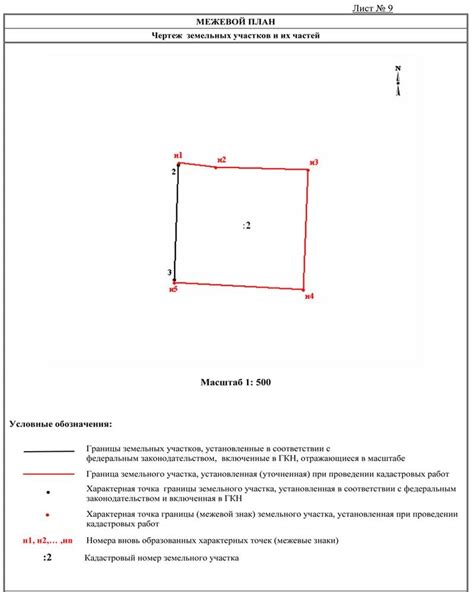 Как использовать Государственный кадастровый учет для определения собственника земельного участка