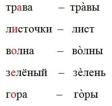 Как использовать проверочное слово для праздника