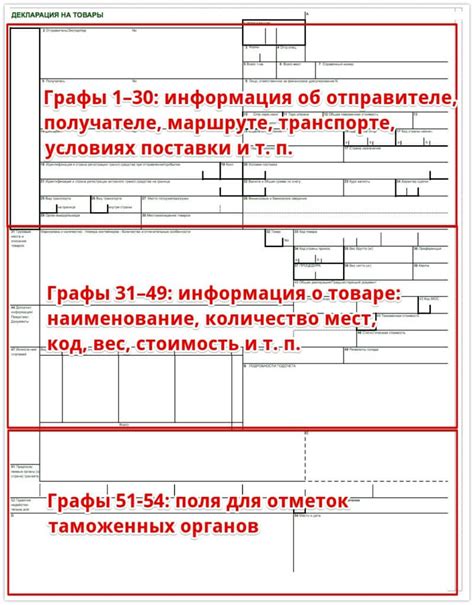 Как и когда отозвать декларацию на экспорт товаров союза