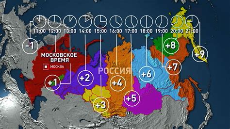 Как меняется время в разных странах мира в Московское время?