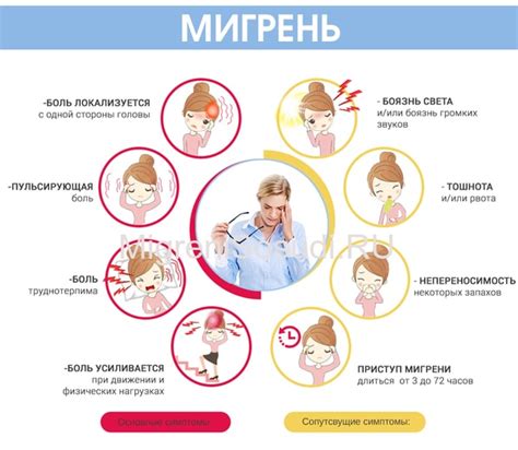 Как мигрень может проявляться в разном возрасте