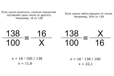 Как найти процент при известном числе