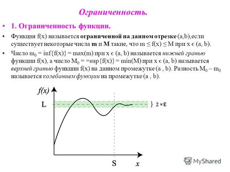 Как определить ограниченность функции