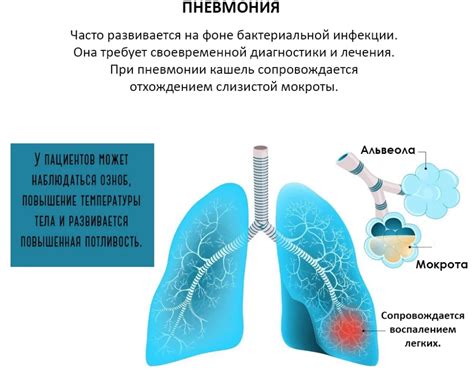 Как отличить пневмонию от других респираторных заболеваний