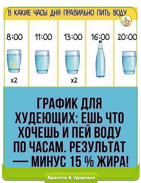 Как пить воду после стоматологического вмешательства без вреда?