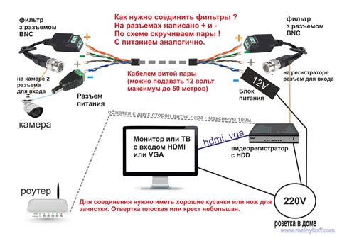 Как подключить телевизор по витой паре