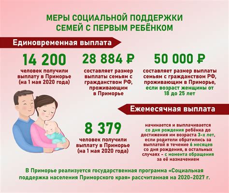 Как получить пособие после 3 лет, если выплата была прекращена?