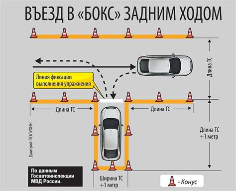 Как посетить дата рих на автодроме