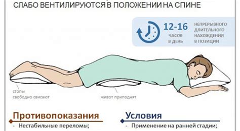 Как правильно лежать на спине, чтобы предупредить осложнения при пневмонии?