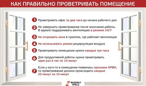 Как правильно проветривать помещение в зимнее время?