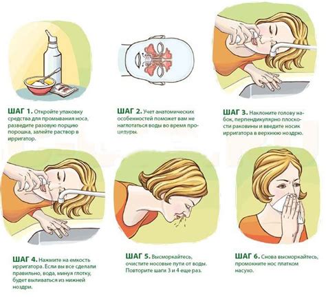 Как правильно промывать нос соленой водой