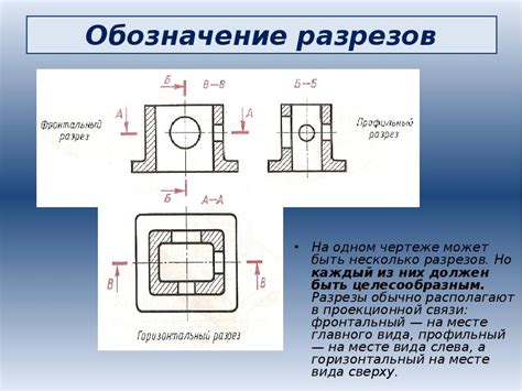 Как правильно ставить волнистую линию в черчении разрез