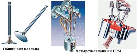 Как предотвратить гнет клапана