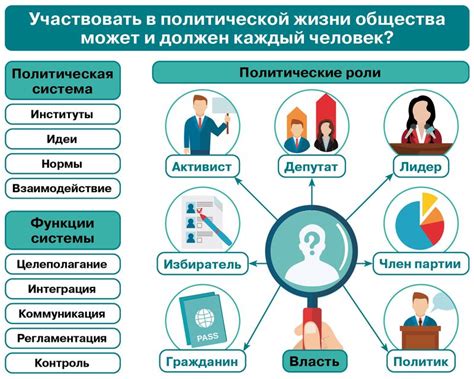 Как предприниматель и политик влияет на общество