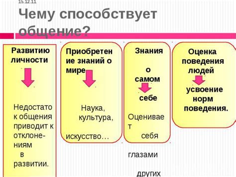 Как преодолеть недостаток общения: