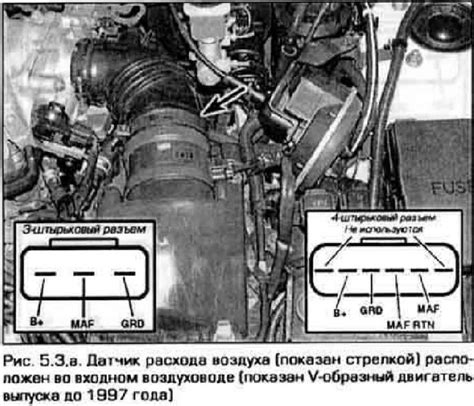 Как произвести замену авг на котел