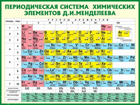 Как проявилась химия между Шансаем и Си?