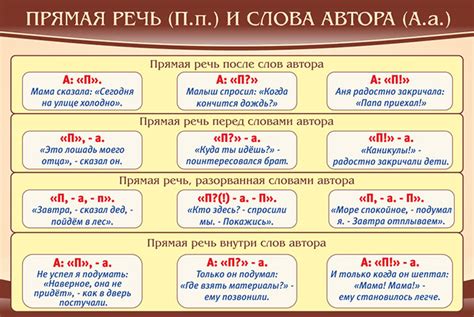 Как распознать софизмы в речи и тексте