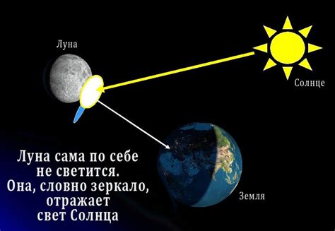 Как свет луны мешает засыпанию