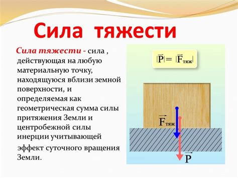 Как сила тяжести влияет на нас?