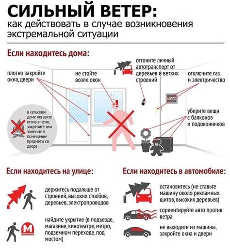 Как снизить вероятность возгорания при сильном ветре?