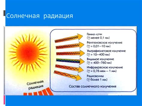 Как солнечные лучи влияют на таяние снега?