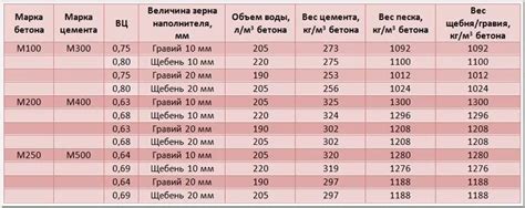 Как сочетать ГВ и смеси: секреты комбинирования