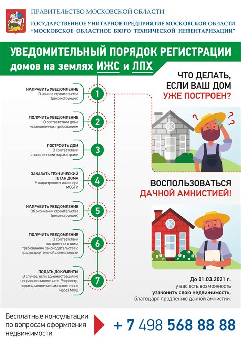 Как узнать размер земельного налога для многоквартирного дома?