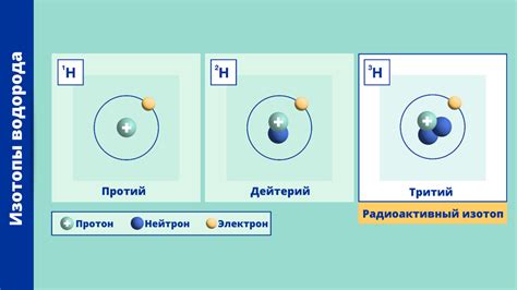 Как это воздействует на организм?