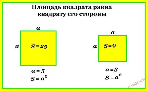 Квадрат и его площадь