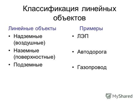 Классификация линейных объектов