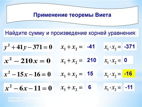 Классификация теоремы Виета