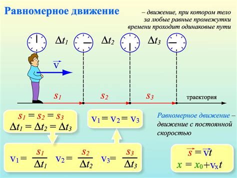 Ключевые характеристики равномерного и прямолинейного движения