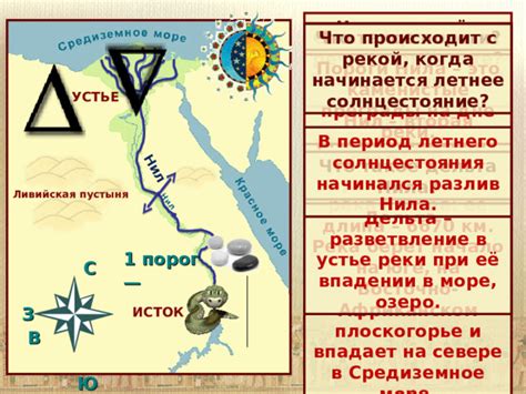 Когда Египет вышел на берега Евфрата: исторические события и последствия