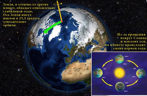 Когда именно наступит смена времени