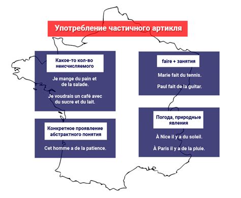 Когда использовать артикль les во французском: особенности и исключения