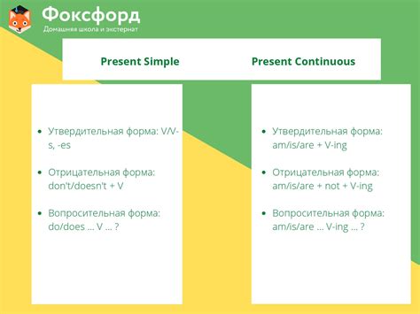 Когда использовать презент simple в разных ситуациях