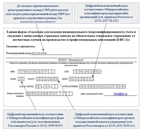 Когда и как заполнять подраздел 1