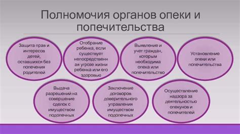 Когда можно ожидать начала работы органов опеки и попечительства