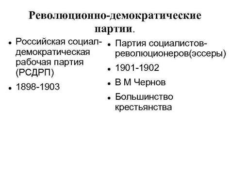 Когда начали появляться первые политические партии