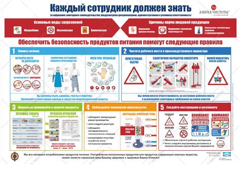 Когда нужно обновить санитарную одежду?