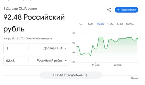 Когда ожидать снижения цен на iPhone в России?