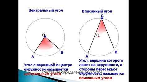 Когда он загоняется в угол