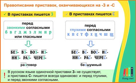 Когда пишется "а" в глаголах с приставками