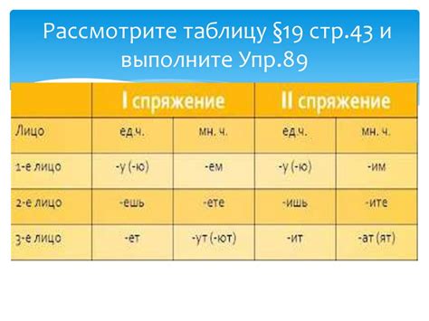 Когда пишется "тся" в формах глаголов